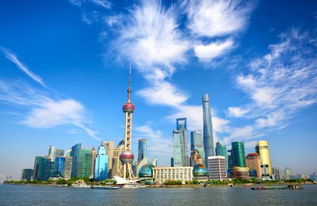 你真的知道上海是什么樣子嗎？進來看看真實的上海